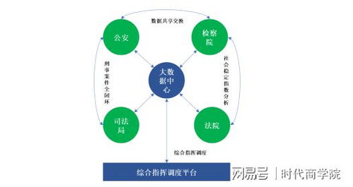 佳缘科技即将登陆创业板，深入布局网络信息安全领域