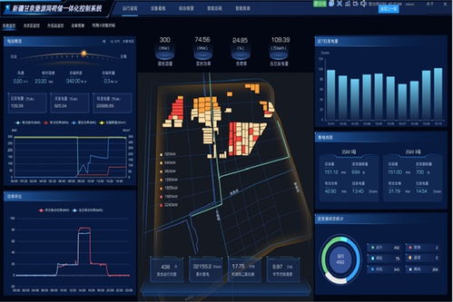 国能新疆甘泉堡公司网络与信息安全软件开发研究成果达国际先进水平